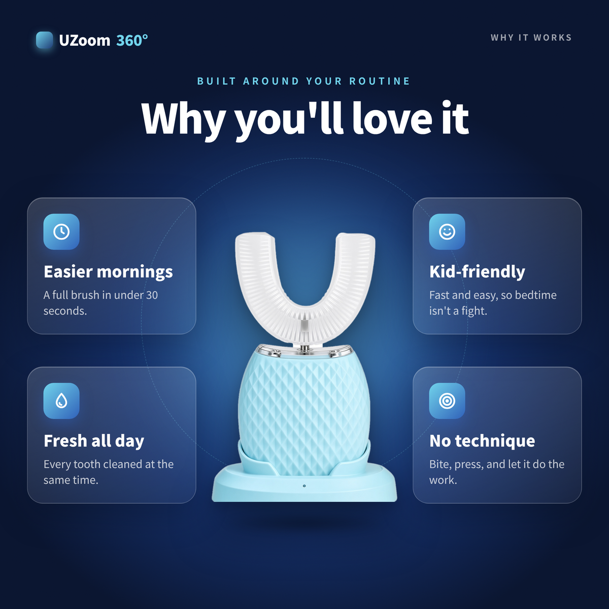 UZoom 360° Toothbrush