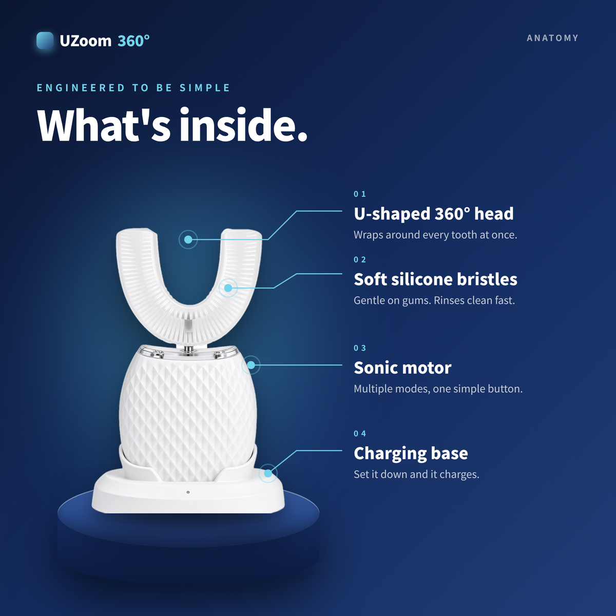 UZoom 360° Toothbrush