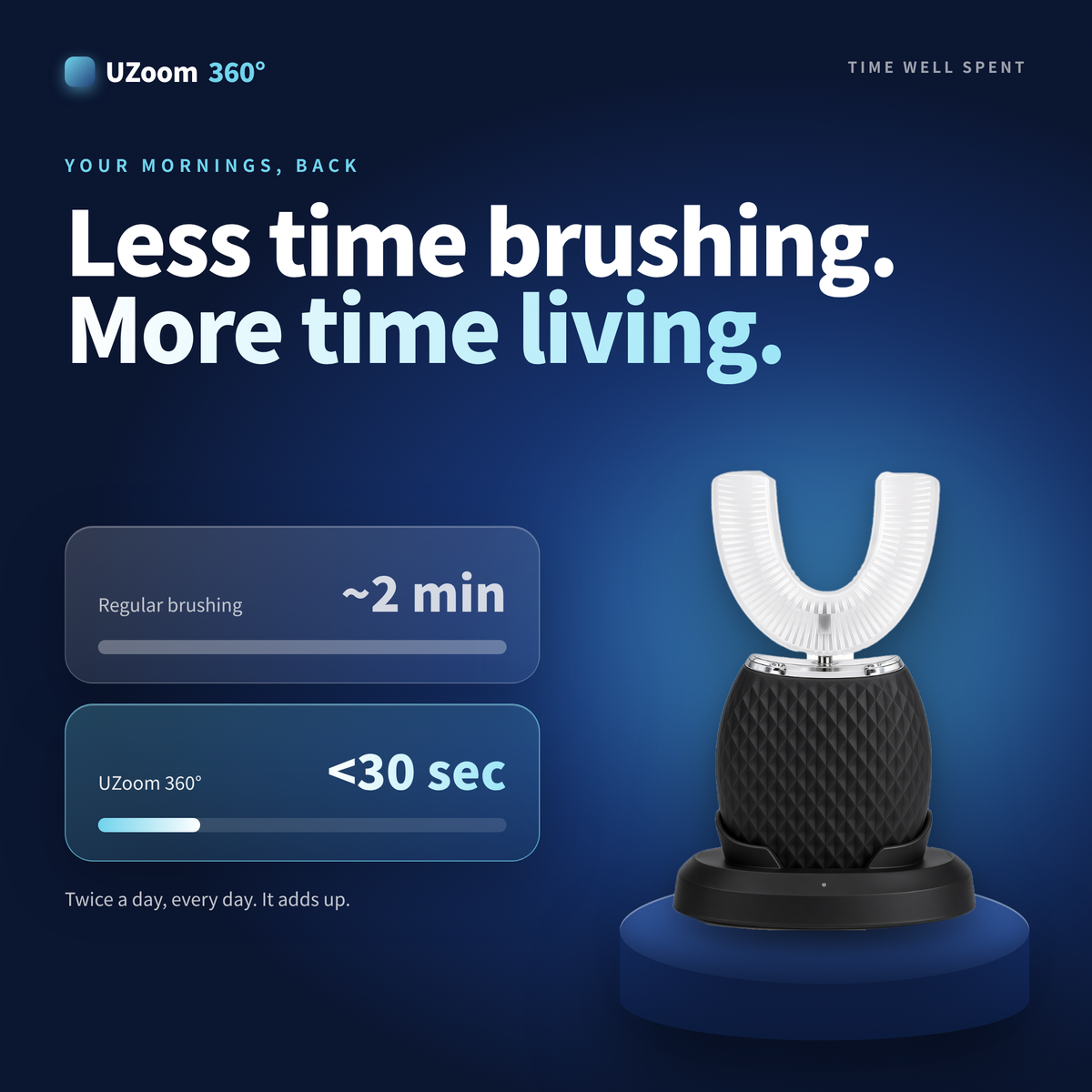 UZoom 360° Toothbrush